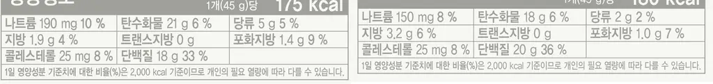 [포켓몬에디션] 딜라이트 프로젝트 단백질쉐이크 모음전 (파우치/대용량/통) 상세페이지 46